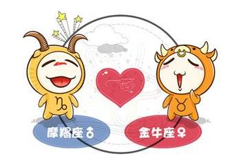 震惊！十二星座配对居然这么狗血！看完我裂开了