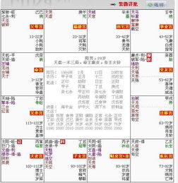 紫微在寅命格是否真的影响财运，2021年运势如何？