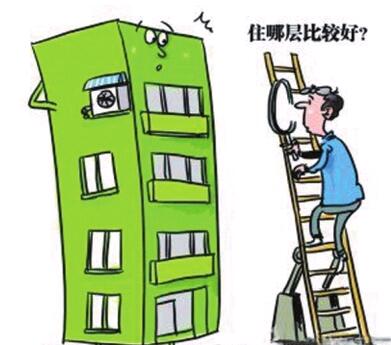 十三到十五层：高瞻远瞩？还是容易被雷劈？(划掉)