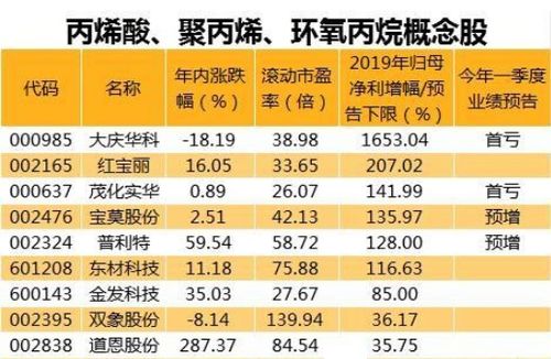 深度解析2025年的流年运势