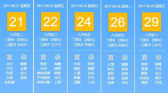 择吉原则与要素——不得不提的老理儿