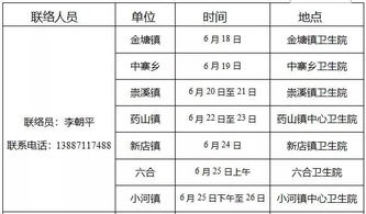 数字算命大揭秘：2026年千万别踩这些坑！