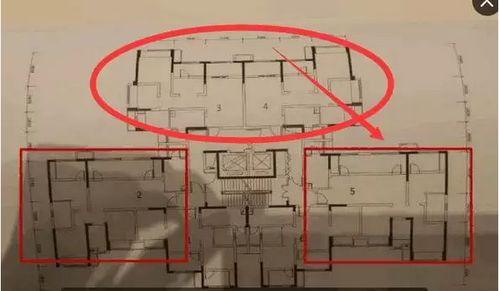 2. 朝向：坐北朝南是王道