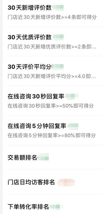 2026年最火的已婚夫妻，那对16对情侣互评分的情侣名是什么？