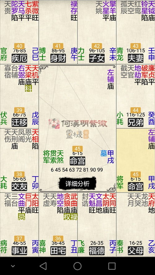 紫微斗数与八字同盘相比，河洛紫微神数如何改写才能更全面？