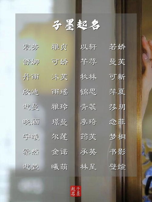 前言：给姑娘取名的“心酸史”