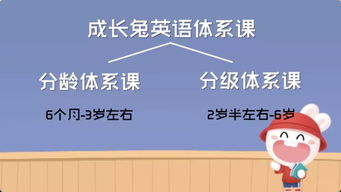 六、 古老咒语与现代网络语言混搭——让灵魂也跟不上节奏
