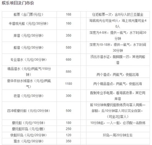 七、活动清单—怎么玩才算玩得够嗨？🔥🏄‍♂️🤿
