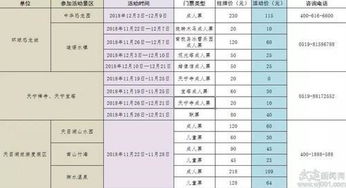 四、 奇葩案例大盘点（自曝）