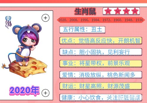 1.1 龙与鼠的星座对话（想象版）