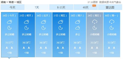 五、 家里风水怎么搞才嫩助你一臂之力？