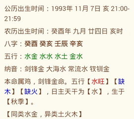 1993年9月28日出生的人八字是什么？