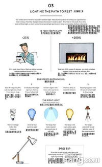 1. 为什么你会莫名其妙地心慌气短？