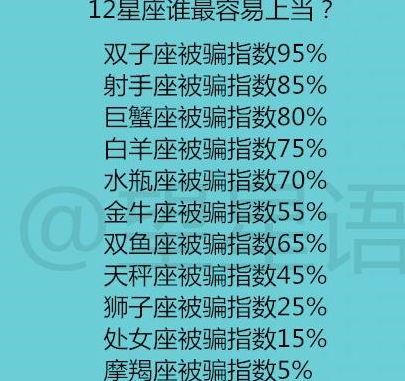 星座配对表(超级准！)