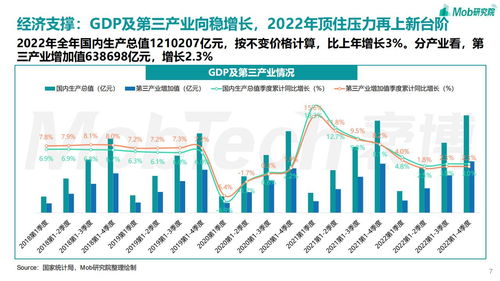 三、 机遇闪耀：政策扶持、投资热潮与新兴市场