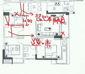 房子朝向要讲究 不然喝凉水都塞牙