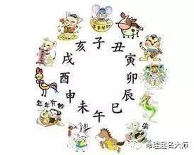 女命正财带贵人，这样的格局究竟预示着怎样的富贵命运呢？