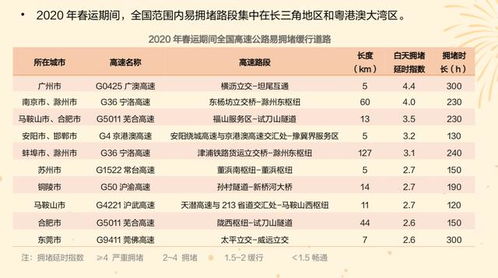 二、官方渠道 vs 小道消息——谁更靠谱？
