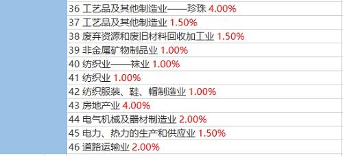 2026年2月入宅吉日吉时是哪一天哪个时段最吉利？