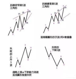 如何通过吉凶图解判断事物吉凶异常？