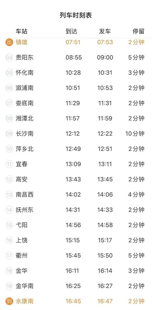 · 基础票价：150元（经济持续发展舱）/200元（商务舱） 💰
· 行李费：每件30元，上限两件 💾
· 较高速通行费：约50元 🏛
· 保险费：15元 （可选） 💊
· 司机较小费：自行决定，一般5-10元 💳
· 其他杂费：如停车费、餐饮补助等，约20-30元 🍽
·#噪声插入#请准备额外现金，以防电子支付系统罢工#
