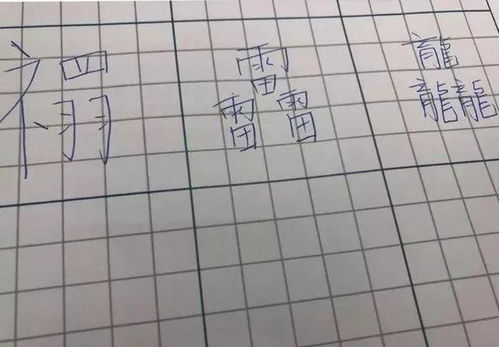 改变， 从了解自己启动