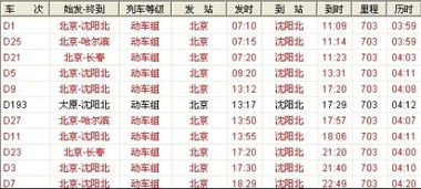 二、随手写的旅行感想（真的很随意）(其实是副标题)