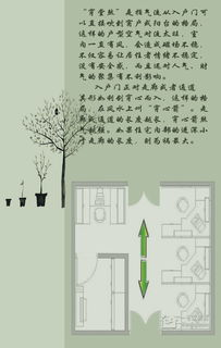 买房有什么风水忌讳的,买房子有什么风水