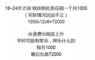 震惊！用这些方法找老婆，保证让你爽到飞起