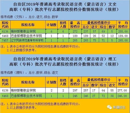 1、油费：从加满到空罐的全流程“算计”