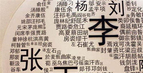 一、  结合姓氏特点，打造独特昵称——让你的昵称“姓”有所依