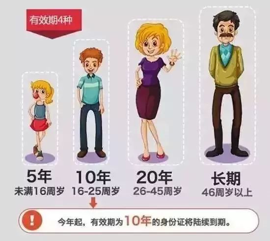 鬼节出生的女孩需要注意哪些忒别的禁忌或注意事项？