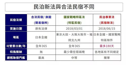 核心吉日详解（随便说说）