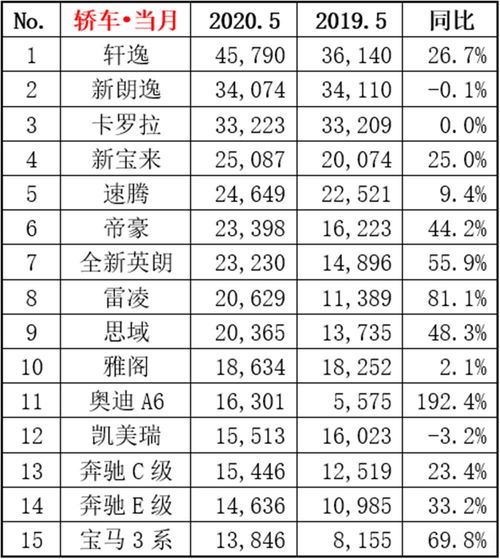 2026年1月怀孕和5月产子，有哪些吉日推荐？