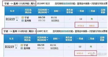 2）能源资源市场价格持续攀升