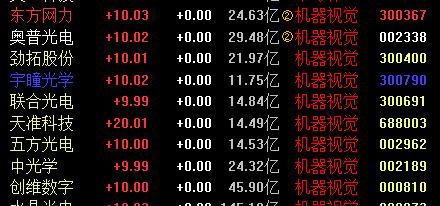 2026年黄历警告！这些方位绝对不能摆错