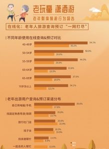 买票攻略大公开！手把手教你薅羊毛！