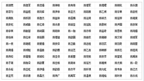 2026年邢姓男宝宝起名，2025年邢姓男孩名字如何改写更合适？