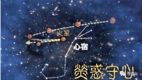 化解火星、 铃星与化忌