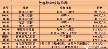五、 我真的需要导游吗？(可能需要…)