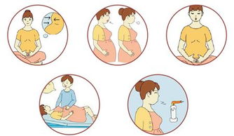 梦见帮助他人分娩有什么特殊含义或吉凶？