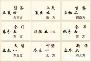 乾山巽向风水布局最适合哪些生肖居住？