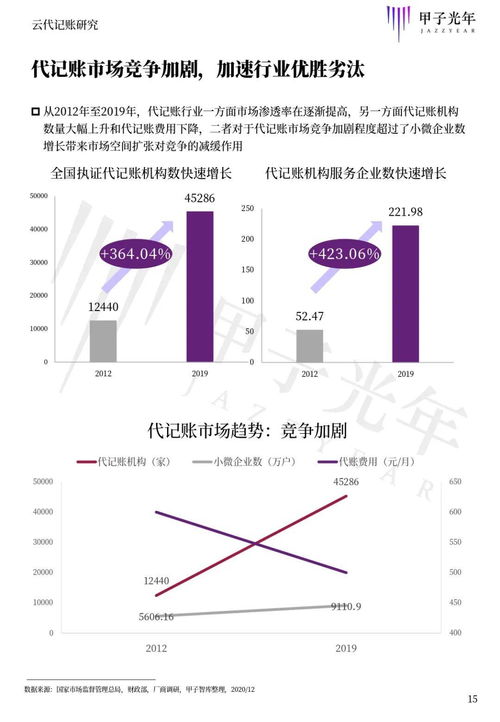 震惊！甲子日柱的人都有这些特征
