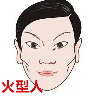火旺女命有哪些显著外貌特征？