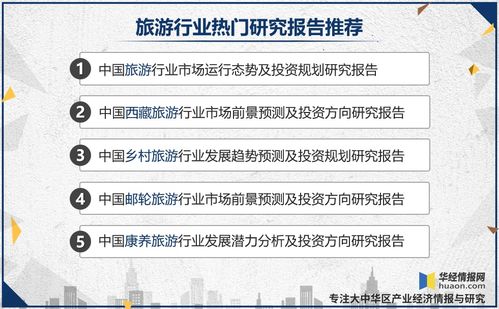 挑战一：东北游客的缺席