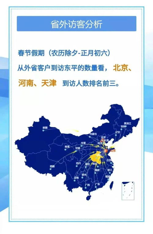 深挖历史文化， 打造特色旅游产品