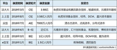 马晓伟名字评分分析报告
