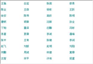 有哪些仙侠小说中女性角色的名字可依参考？