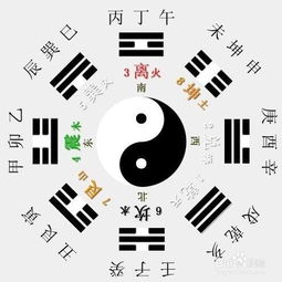 八字起名对运势影响大吗？生辰八字批命书改写为？