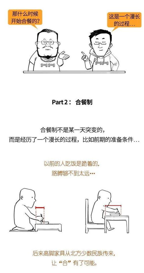 风水涣病情可yi好吗,风水涣怎么化解